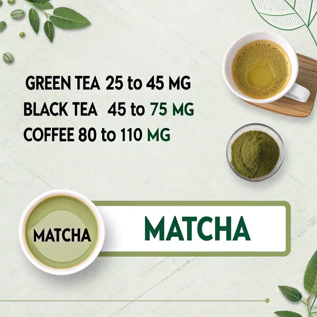 how much caffeine is in matcha, how it compares to coffee, and discover its health benefits. Explore easy recipes, FAQs, and tips to enjoy matcha the right way.